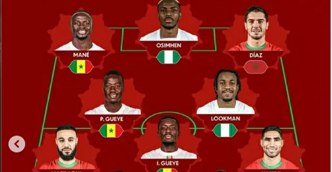 Kikosi Bora Afcon 2025 Senegal, Nigeria, Morocco Zatamba